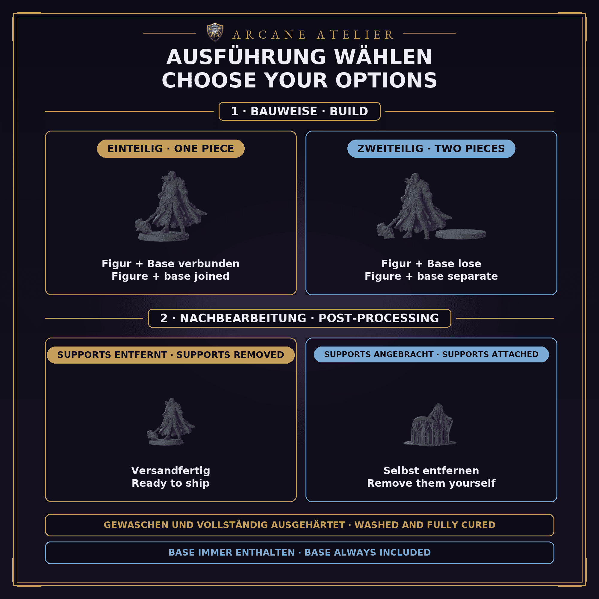Variantenkarte / Options card: Figur und Base verbunden oder lose / figure and base joined or separate; Supports entfernt oder angebracht / supports removed or attached. Gewaschen und ausgehärtet / washed and cured; Base enthalten / base included.