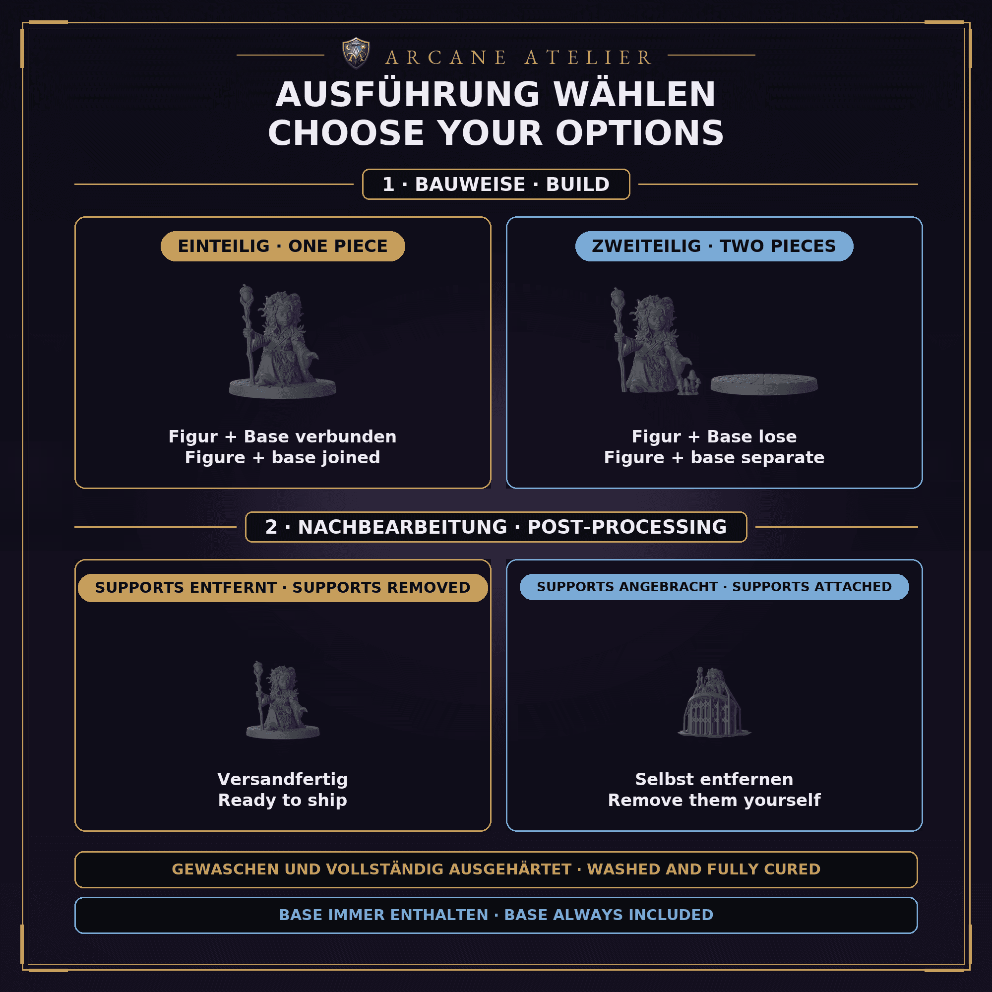 Variantenkarte / Options card: Figur und Base verbunden oder lose / figure and base joined or separate; Supports entfernt oder angebracht / supports removed or attached. Gewaschen und ausgehärtet / washed and cured; Base enthalten / base included.