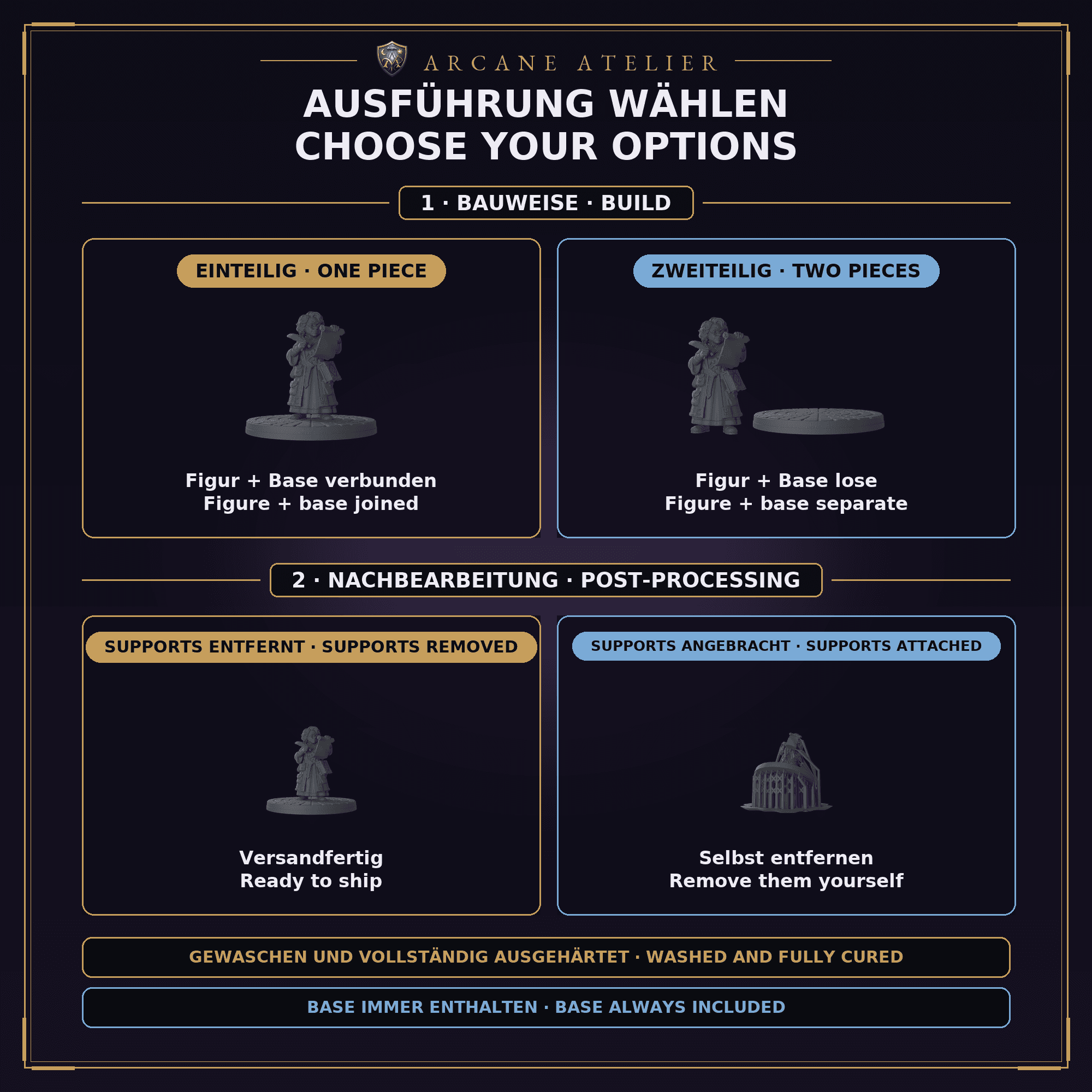 Variantenkarte / Options card: Figur und Base verbunden oder lose / figure and base joined or separate; Supports entfernt oder angebracht / supports removed or attached. Gewaschen und ausgehärtet / washed and cured; Base enthalten / base included.