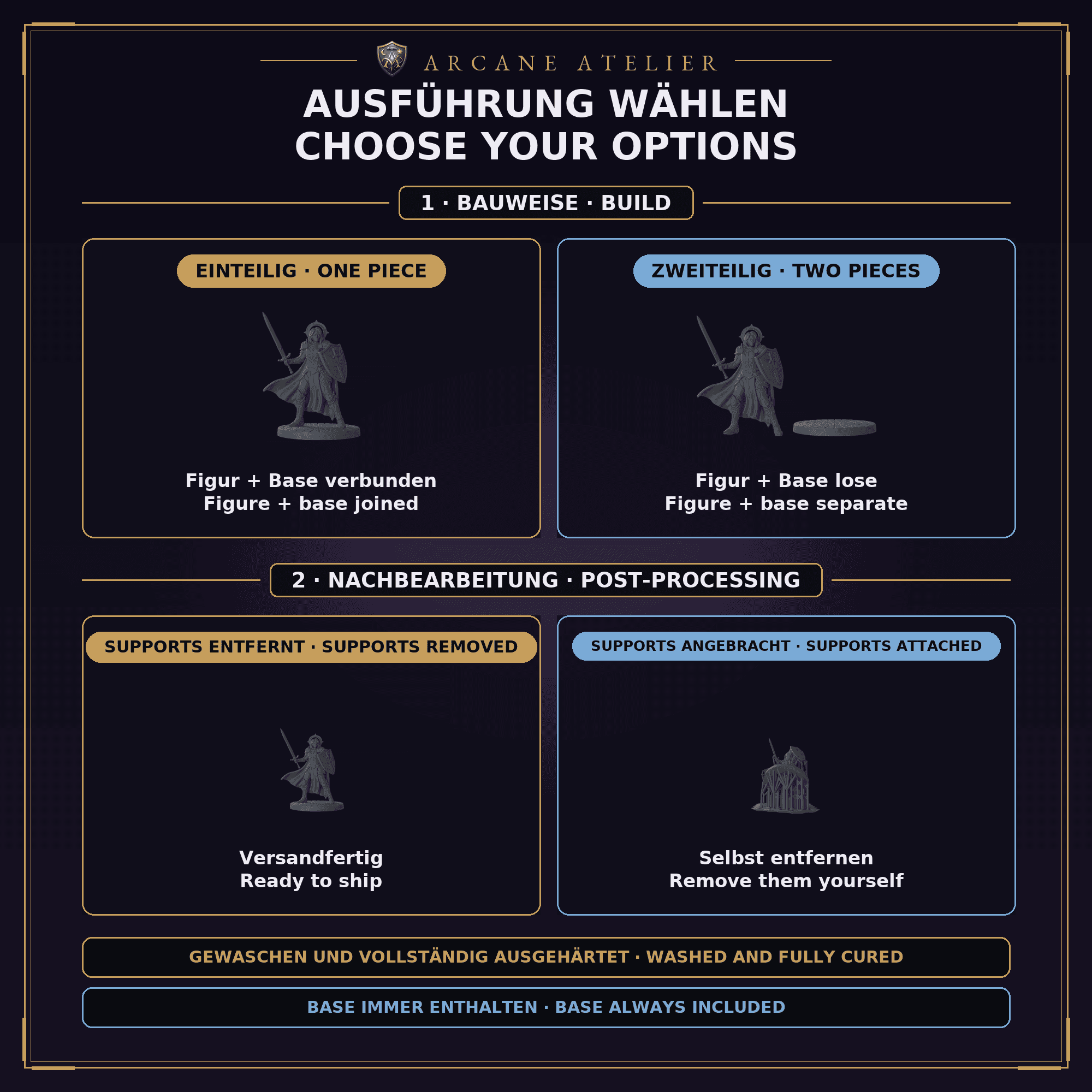 Variantenkarte / Options card: Figur und Base verbunden oder lose / figure and base joined or separate; Supports entfernt oder angebracht / supports removed or attached. Gewaschen und ausgehärtet / washed and cured; Base enthalten / base included.