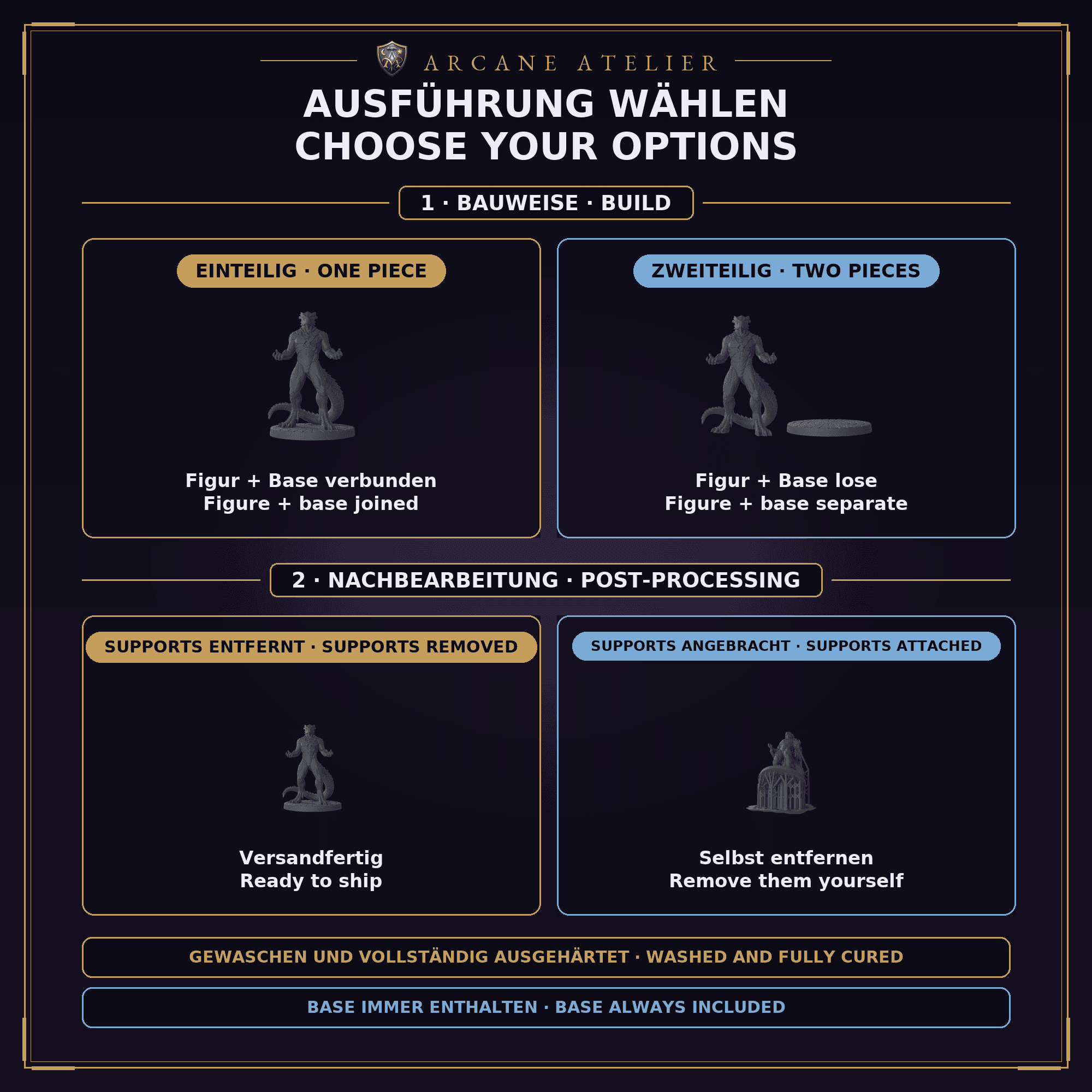 Variantenkarte / Options card: Figur und Base verbunden oder lose / figure and base joined or separate; Supports entfernt oder angebracht / supports removed or attached. Gewaschen und ausgehärtet / washed and cured; Base enthalten / base included.