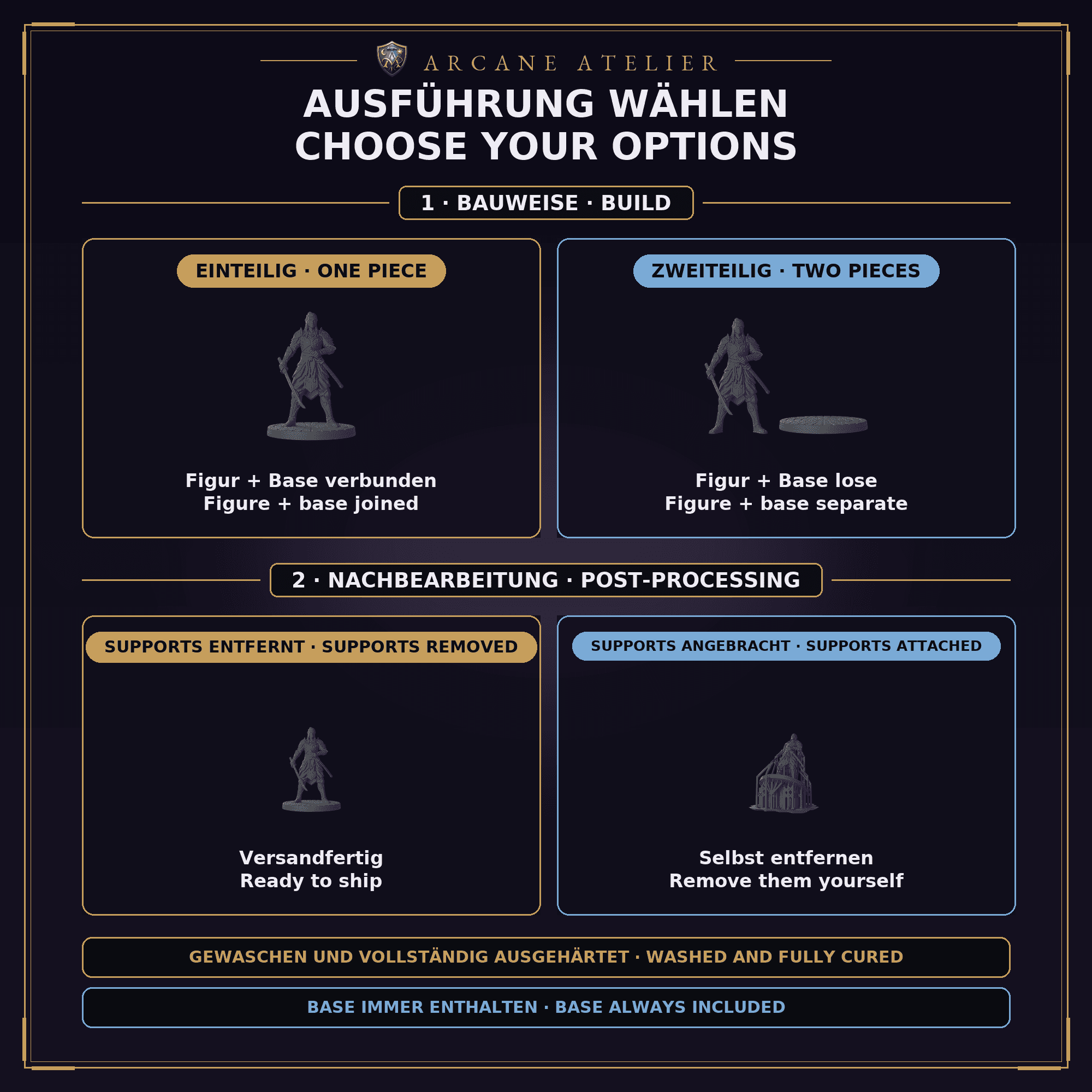 Variantenkarte / Options card: Figur und Base verbunden oder lose / figure and base joined or separate; Supports entfernt oder angebracht / supports removed or attached. Gewaschen und ausgehärtet / washed and cured; Base enthalten / base included.
