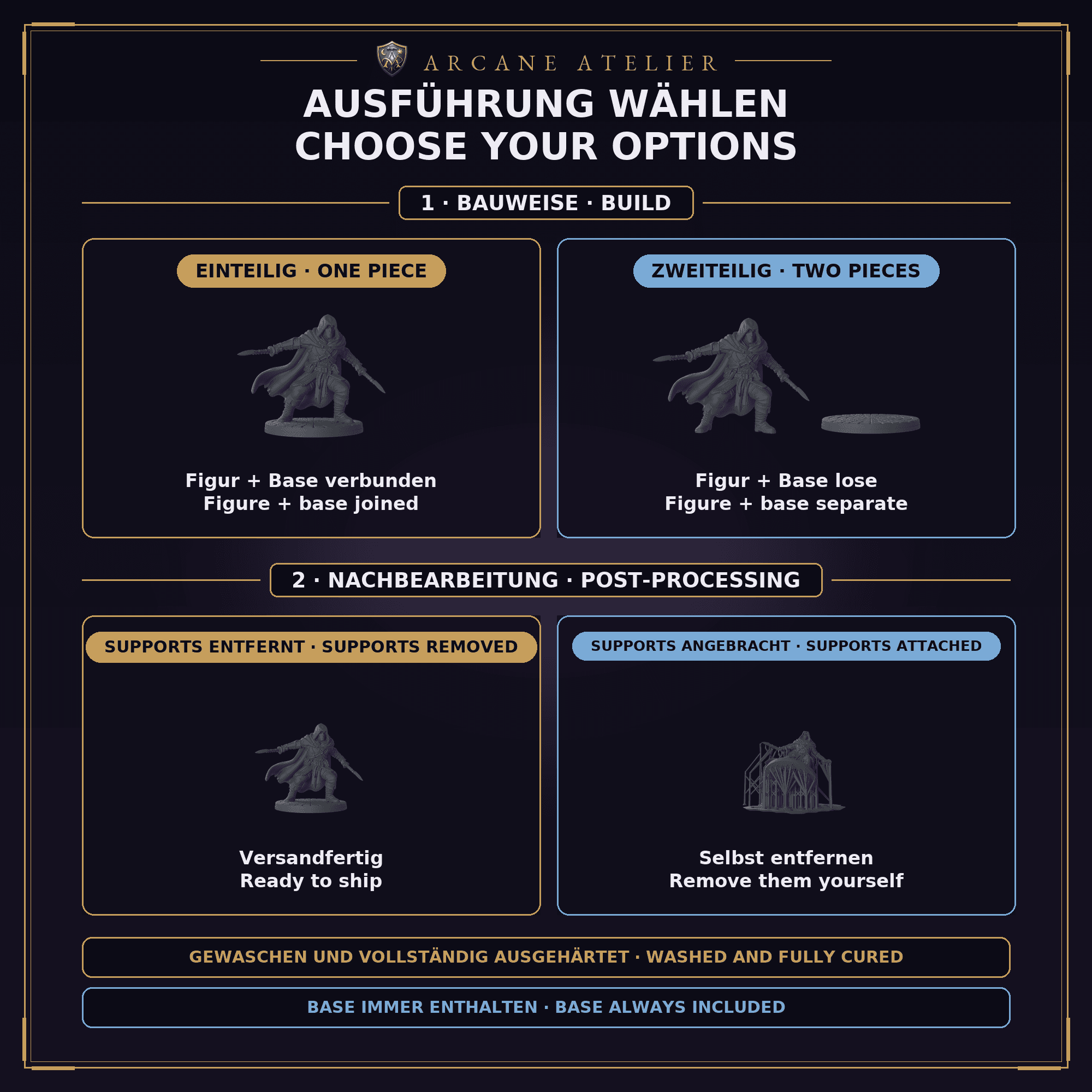 Variantenkarte / Options card: Figur und Base verbunden oder lose / figure and base joined or separate; Supports entfernt oder angebracht / supports removed or attached. Gewaschen und ausgehärtet / washed and cured; Base enthalten / base included.