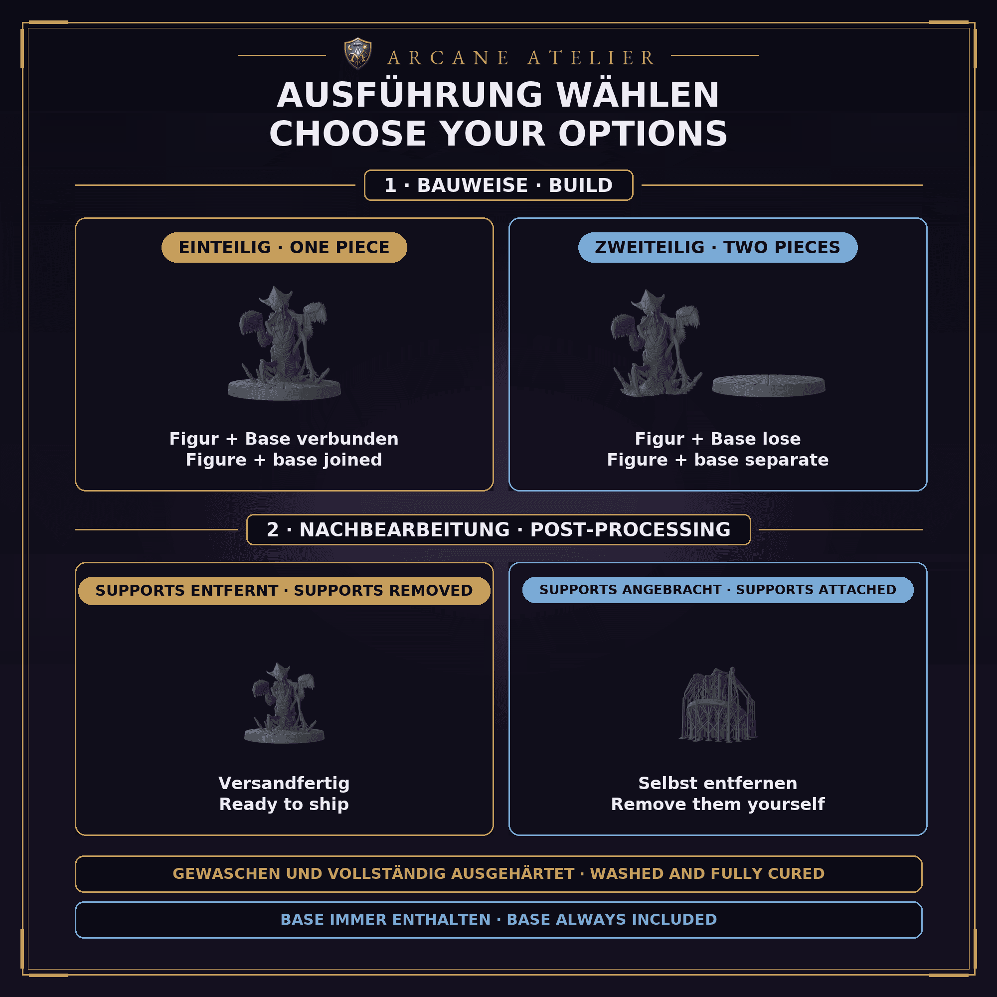 Variantenkarte / Options card: Figur und Base verbunden oder lose / figure and base joined or separate; Supports entfernt oder angebracht / supports removed or attached. Gewaschen und ausgehärtet / washed and cured; Base enthalten / base included.