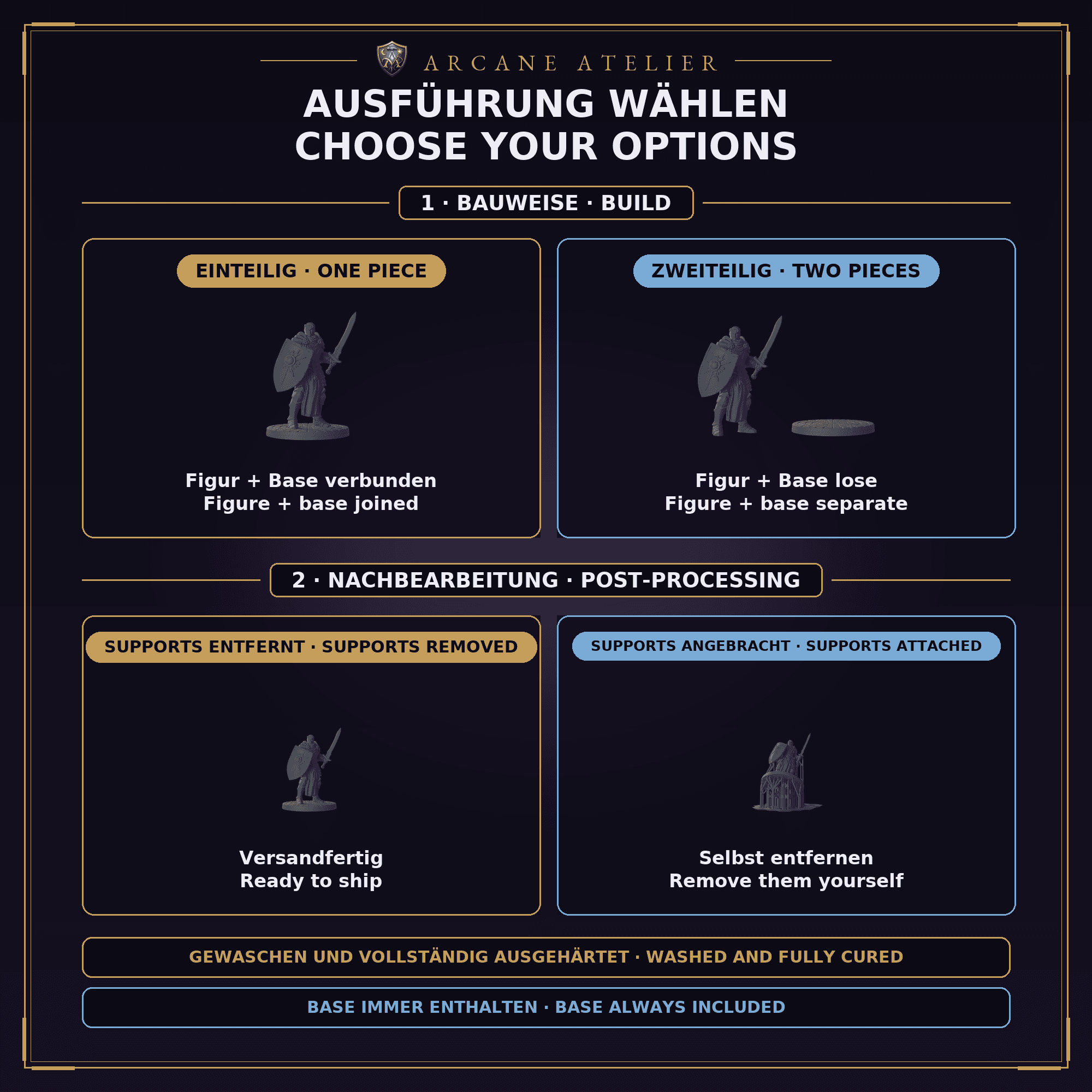 Variantenkarte / Options card: Figur und Base verbunden oder lose / figure and base joined or separate; Supports entfernt oder angebracht / supports removed or attached. Gewaschen und ausgehärtet / washed and cured; Base enthalten / base included.