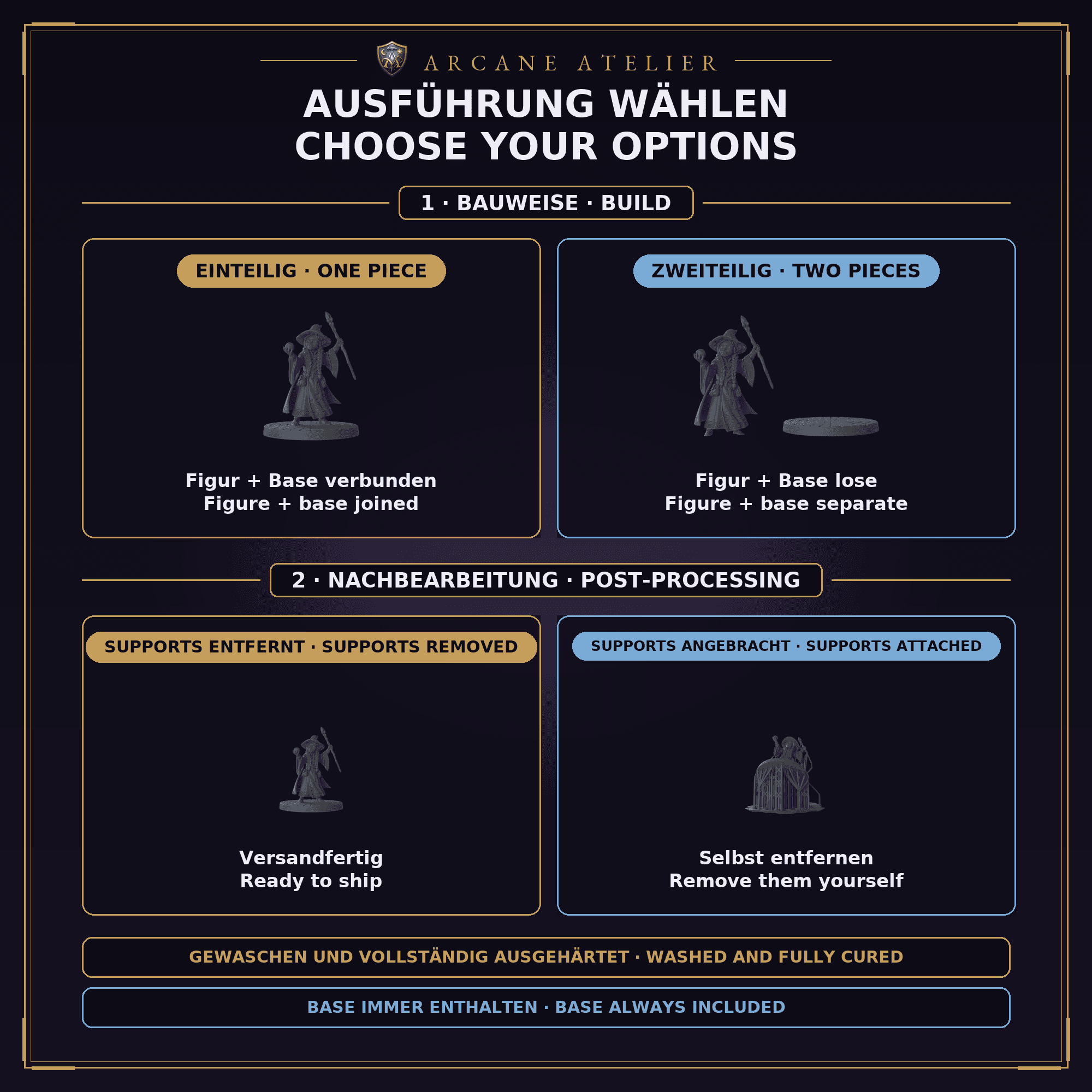Variantenkarte / Options card: Figur und Base verbunden oder lose / figure and base joined or separate; Supports entfernt oder angebracht / supports removed or attached. Gewaschen und ausgehärtet / washed and cured; Base enthalten / base included.