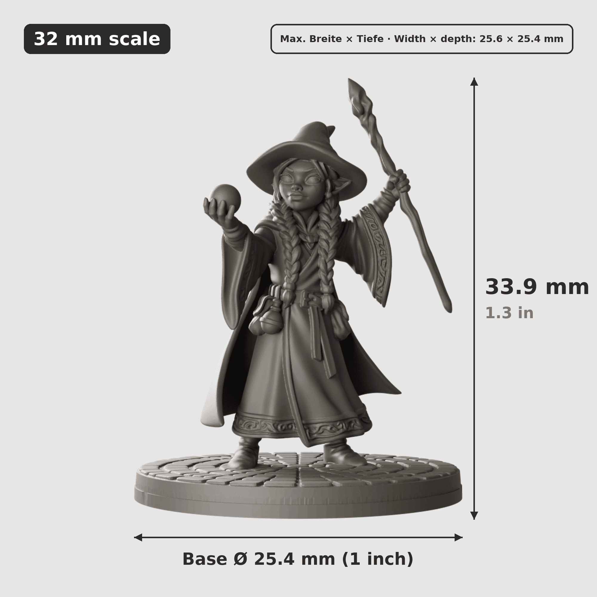 Digitale Maßreferenz / Scale reference (1 von 5) für Gnomen-Werkstatt mit fünf Figuren mit Höhe / height, Breite / width, Tiefe / depth und Base-Durchmesser / base diameter.
