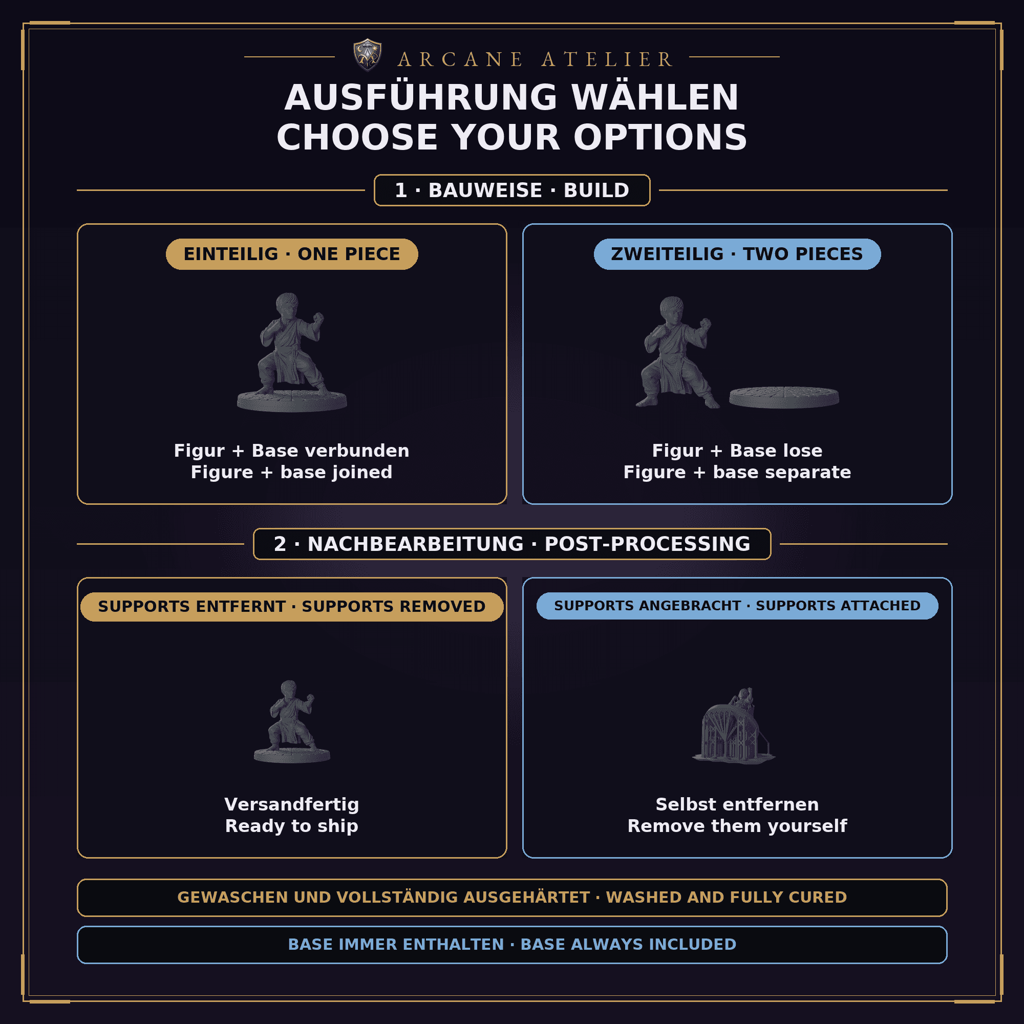 Variantenkarte / Options card: Figur und Base verbunden oder lose / figure and base joined or separate; Supports entfernt oder angebracht / supports removed or attached. Gewaschen und ausgehärtet / washed and cured; Base enthalten / base included.