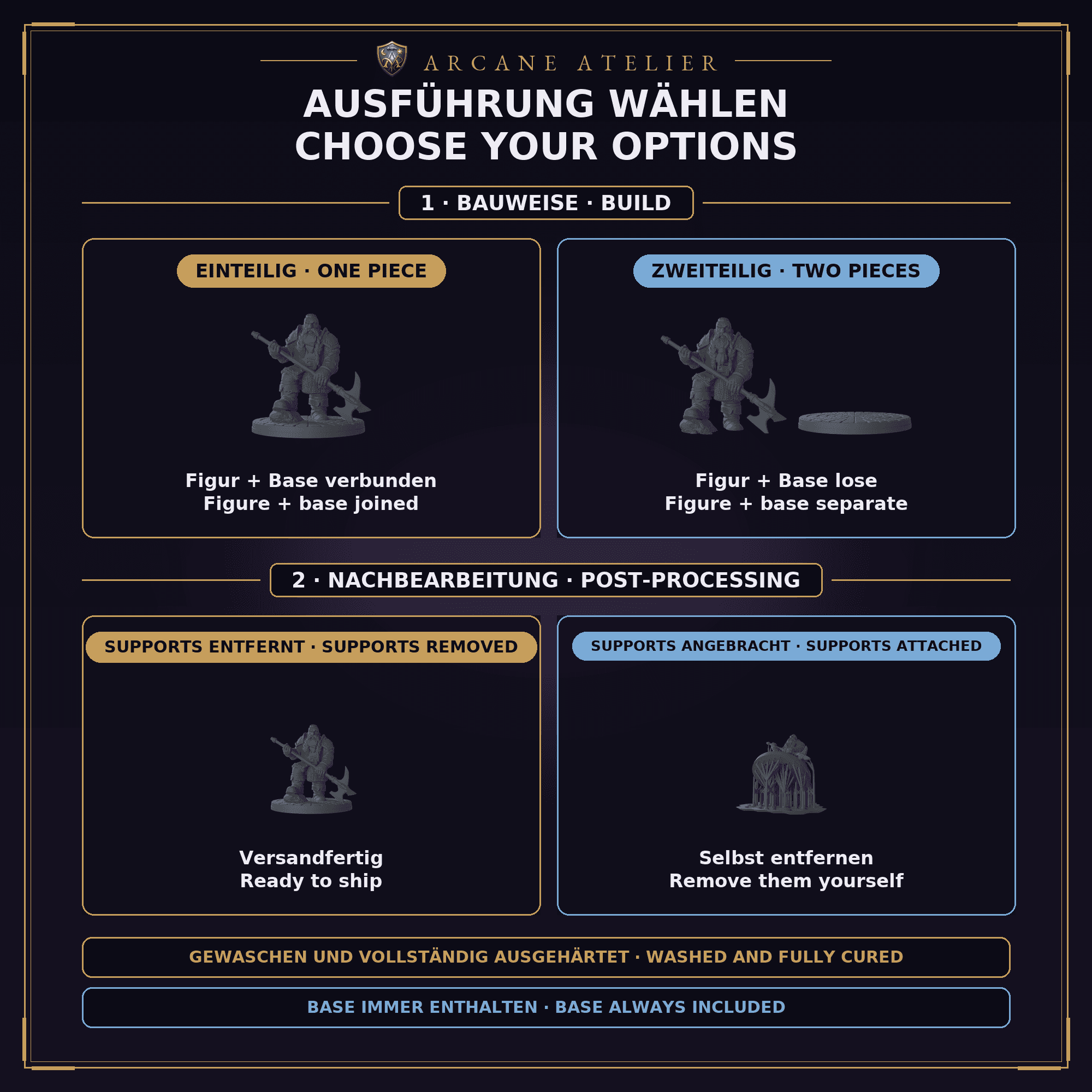 Variantenkarte / Options card: Figur und Base verbunden oder lose / figure and base joined or separate; Supports entfernt oder angebracht / supports removed or attached. Gewaschen und ausgehärtet / washed and cured; Base enthalten / base included.