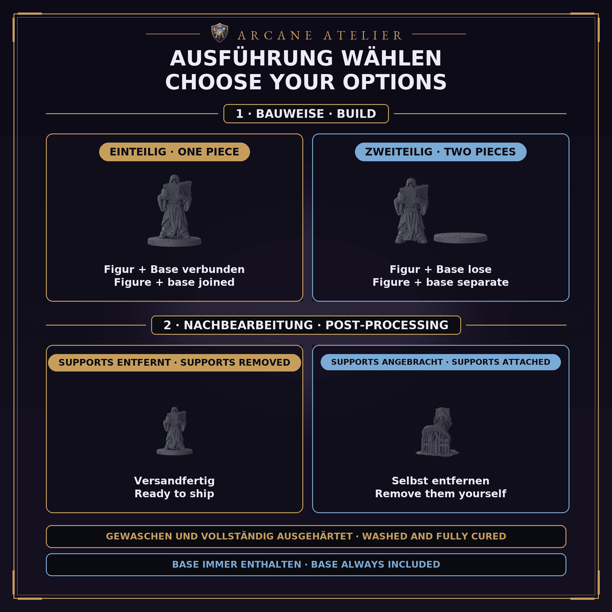 Variantenkarte / Options card: Figur und Base verbunden oder lose / figure and base joined or separate; Supports entfernt oder angebracht / supports removed or attached. Gewaschen und ausgehärtet / washed and cured; Base enthalten / base included.