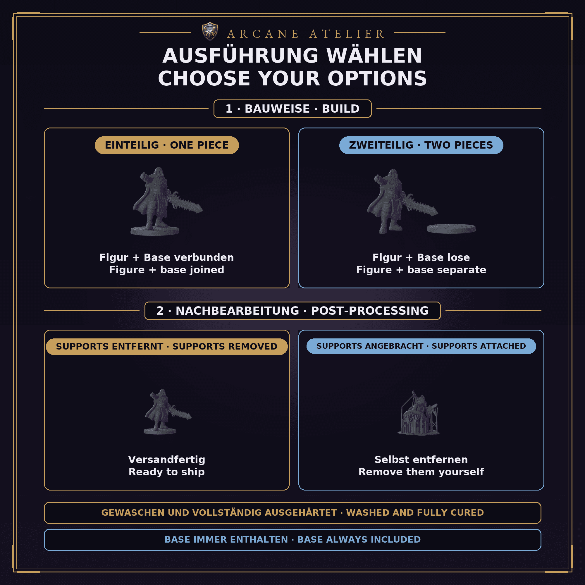 Variantenkarte / Options card: Figur und Base verbunden oder lose / figure and base joined or separate; Supports entfernt oder angebracht / supports removed or attached. Gewaschen und ausgehärtet / washed and cured; Base enthalten / base included.